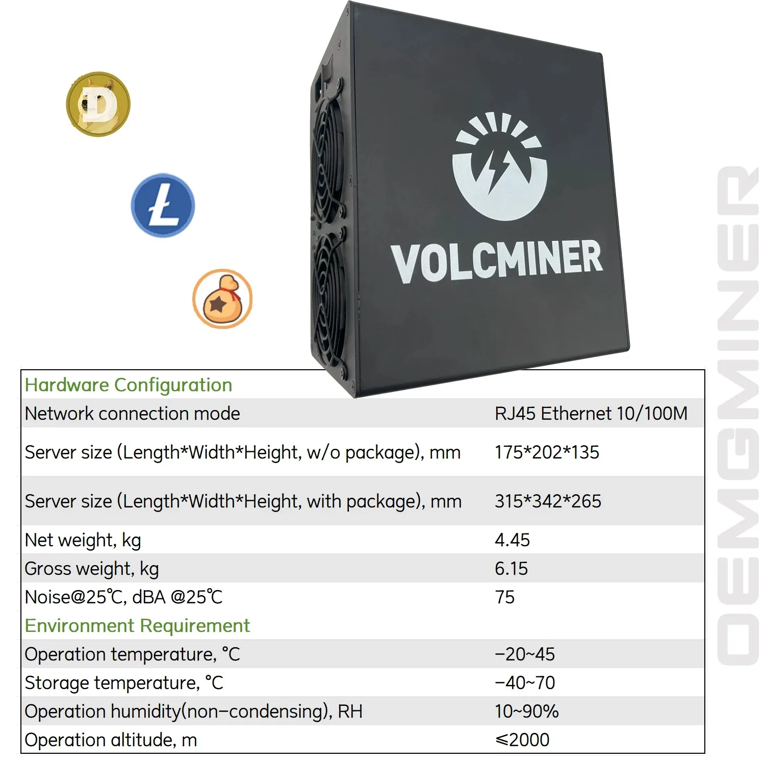 VolcMiner D1 Mini Review: Is This Tiny ASIC Miner Really Worth It for  Litecoin and Dogecoin?