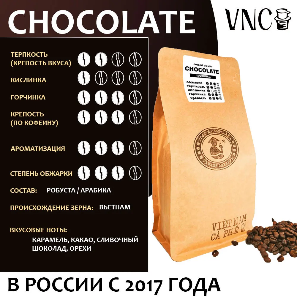 Рисунок 2 - Кофе в зернах VNC "Сhocolate"