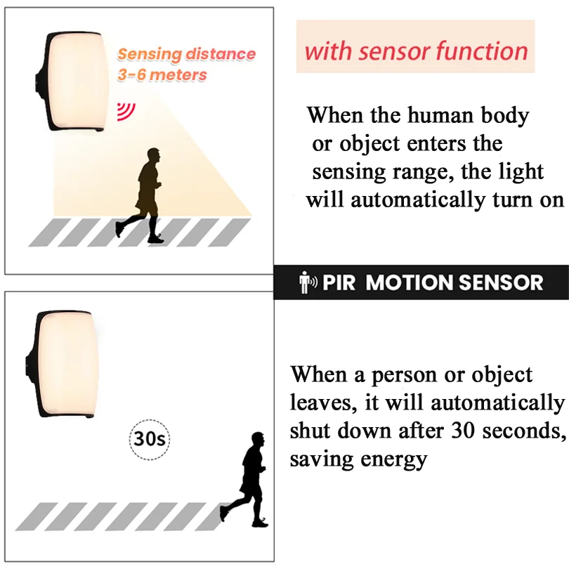 LED outdoor lights waterproof IP66 AC85-265V Motion Sensor light led outdoor wall light outdoor lighting outdoor wall lamp