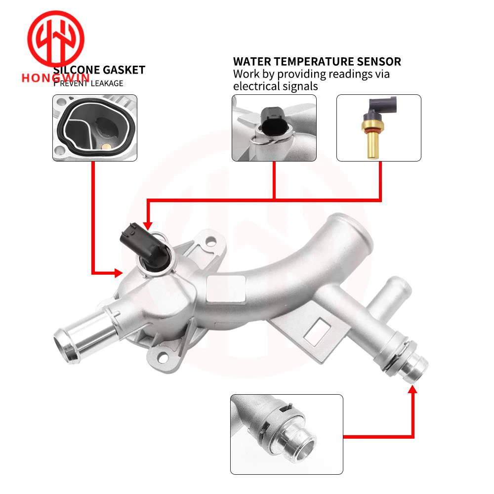 Engine Coolant Thermostat Aluminum Housing Water Outlet & Inlet Hose For Chevrolet Cruze Sonic Trax Buick Encore 1.4L 25193922 55565334