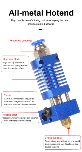 JINXIUCASE 1 Pcs 3D Pièces D'imprimante Tube Chauffant 6