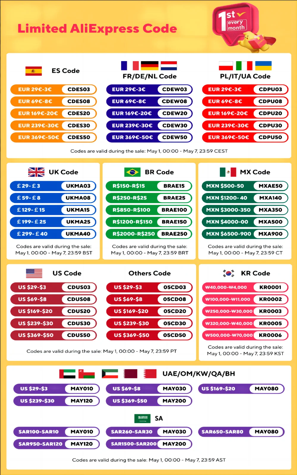 Chatreey AM08 미니 PC AMD Ryzen 7 7735HS 680M 8 코어 게이밍 데스크탑 다채로운 조명 컴퓨터 NVME SSD Wifi6 BT 5.0