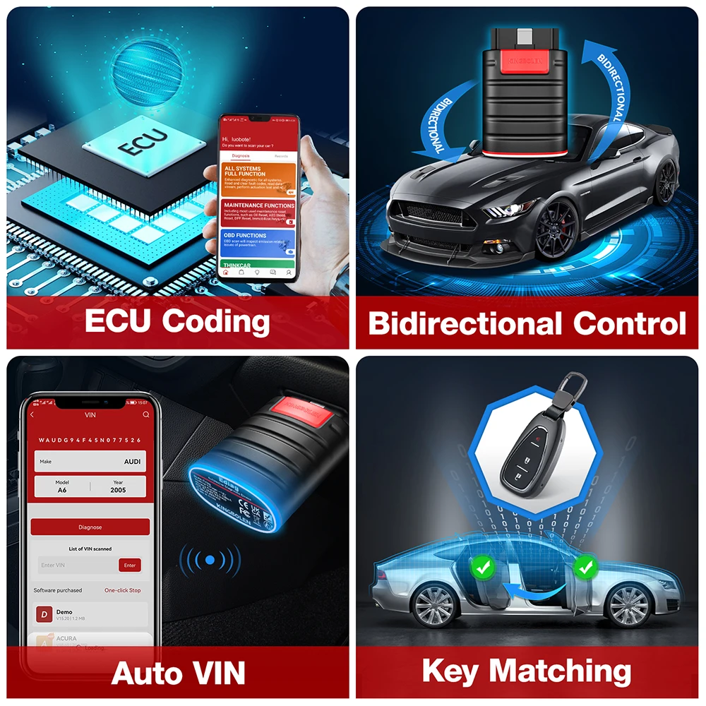 KINGBOLEN Ediag ECU Coding Active Test Car Diagnostic Tools 1 Year Free Car OBD2 Scanner Tools Code Reader PK THINKCAR THINKDIAG 4