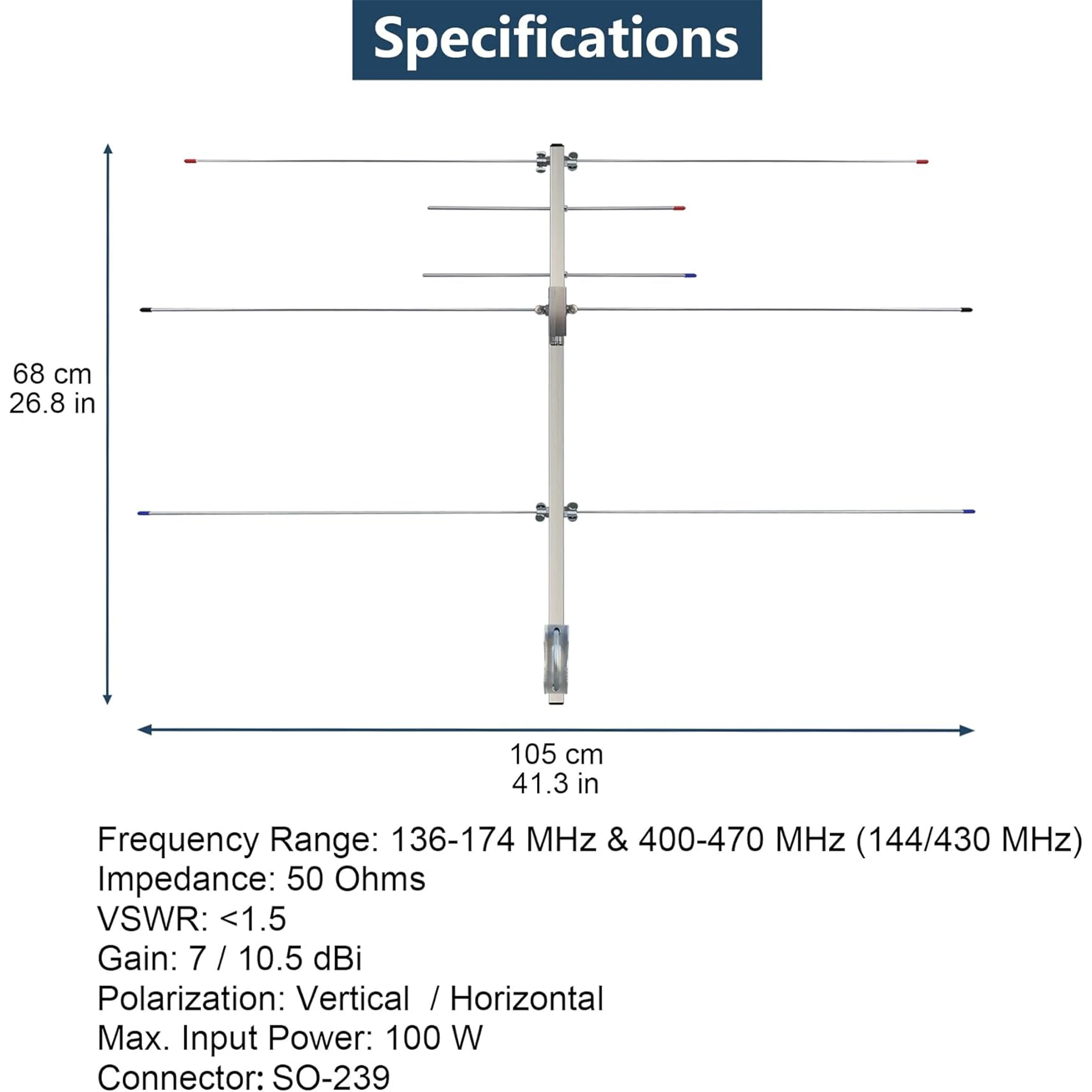 듀얼 밴드 햄 라디오 야기 안테나 2m 70cm VHF/UHF 5-엘리먼트 야외용 베이스 안테나 고이득 7/10.5dBi, 리피터용 32피트 케이블 포함