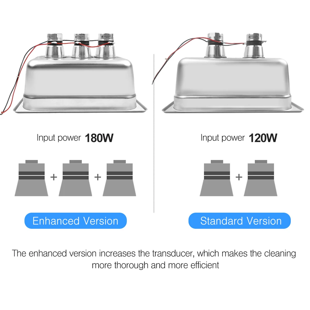  ȯ  Ŭ, θ ƿ  轺,   3L, 120W, 180W, DIY ũ