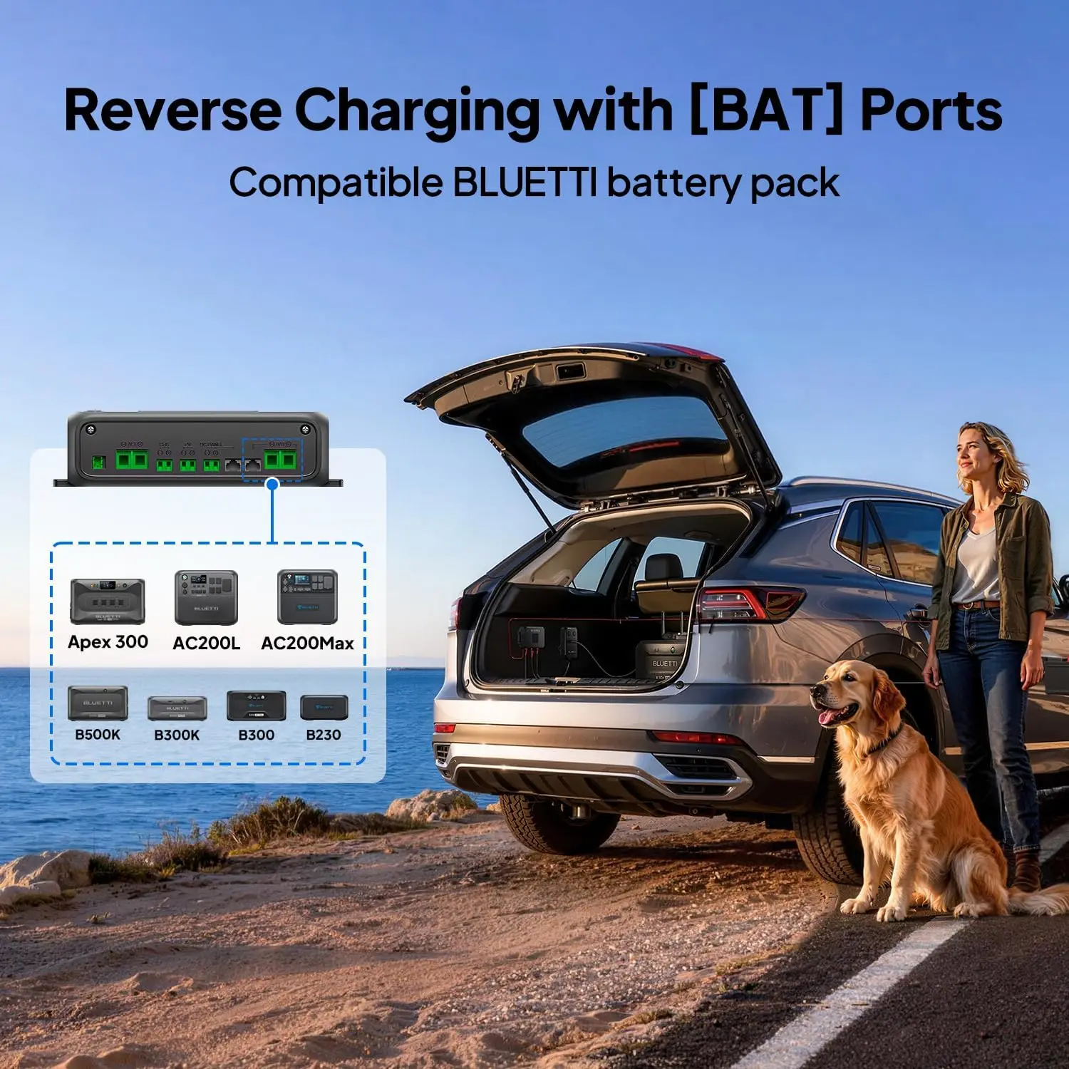 Everything Is Solar BLUETTI Charger 2 | 1200W Alternator & Solar Dual DC Charger Warranty 2 years 13× Faster Car Charging for Portable Power Station - Image 5