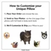 Personalized Photo DIY Pet Cushion Dog Cat Plush Toys Custom Washable Puppy Picture Pillow Memorial Stuffed Animal Birthday gift 4