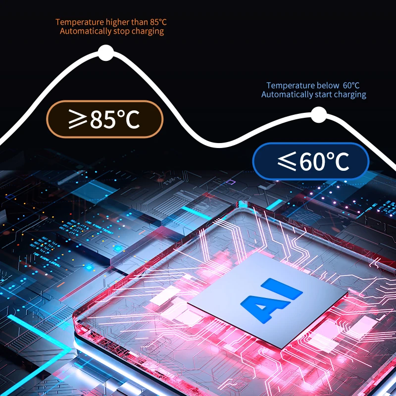 EV 충전기 타입 1, 32, 40, 48A, 240V, 7.6, 9.6, 11.5KW, 미국 플러그 고속 충전기, 디스플레이 포함 조절식 전류 벨트, 휴대용 월박스