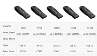 SanDisk USB 3.0 Pendrive 64gb 128gb 32gb Usb Flash Drive Stick Flash Memory Stick Minions 512G UDisk Key Usb 256GB Memory For PC 3