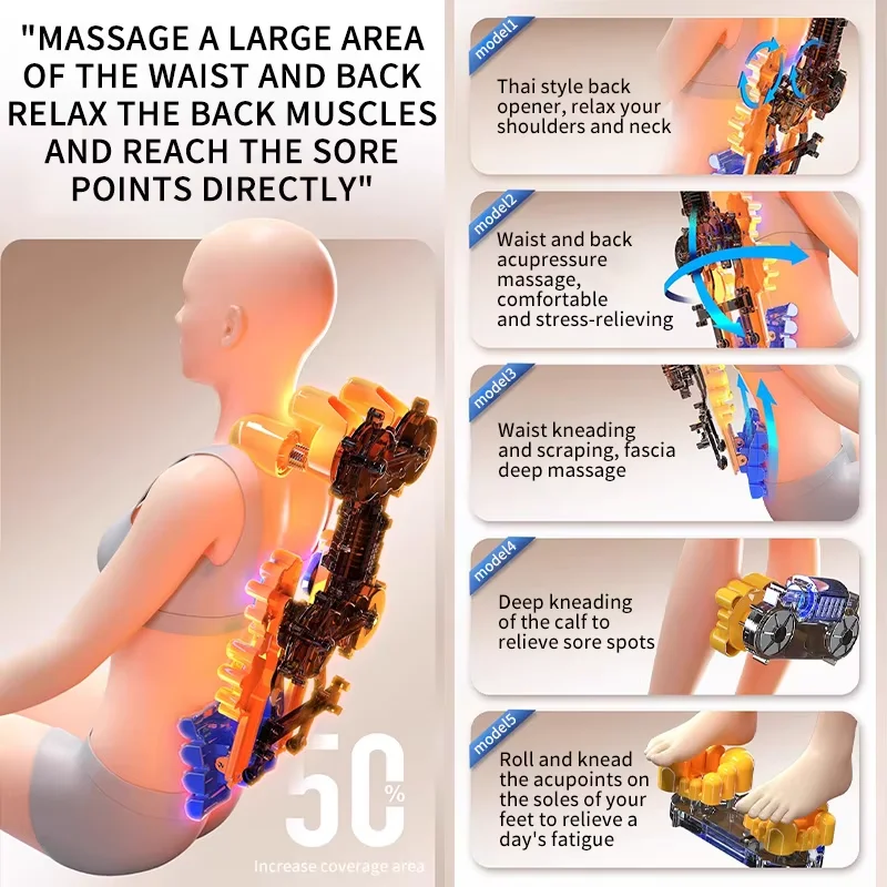 Electric Shiatsu Neck Back Massager with Heat for Full Body Relief