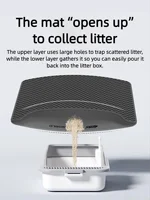 Double Layer Cat Litter Mat – Waterproof Anti-Tracking Litter Trapping Mat, Easy Clean, Non-Slip, for Indoor Cats 3