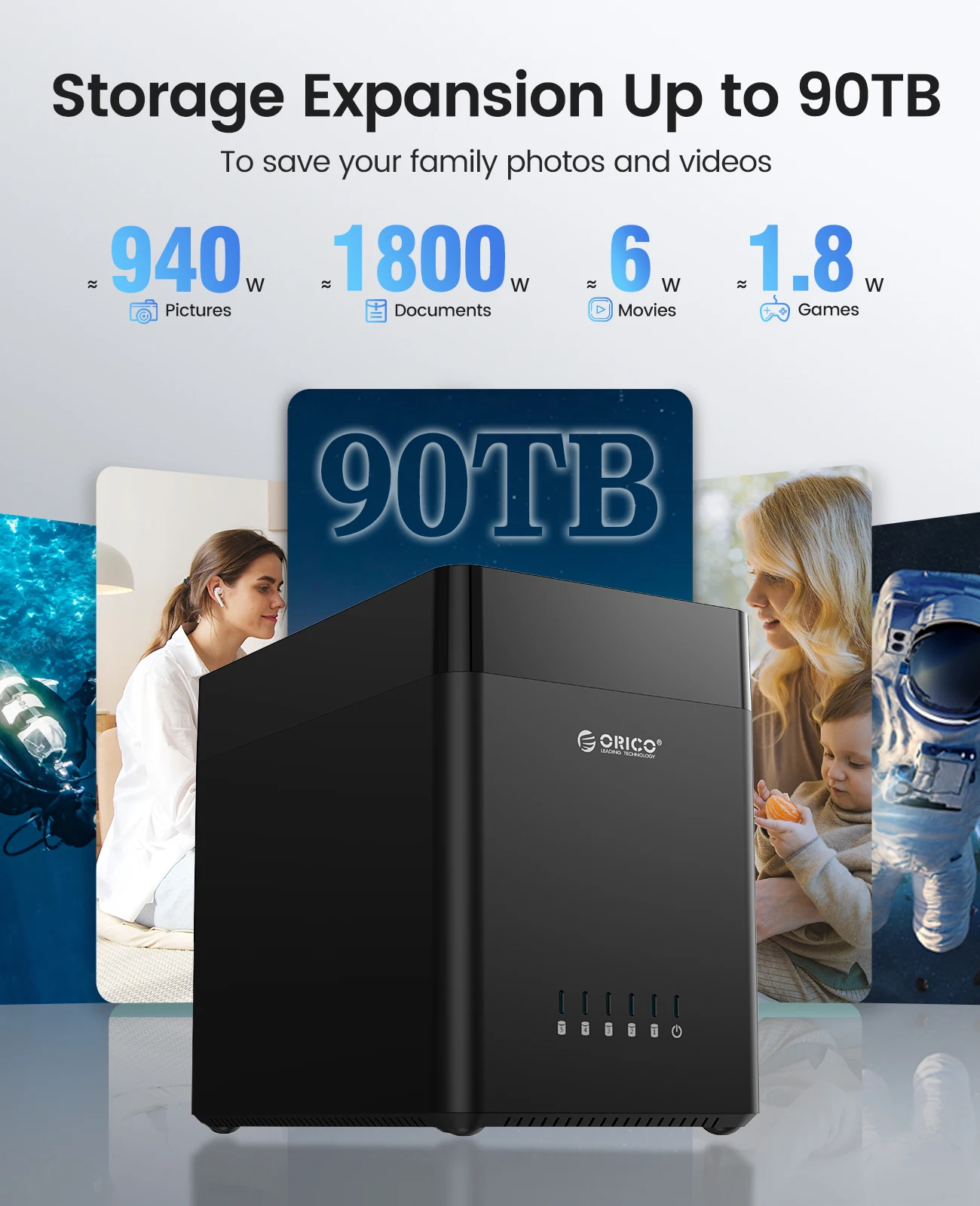 ORICO 5 Bay 3.5 inch Hard Drive Enclosure USB 3.0 to SATA