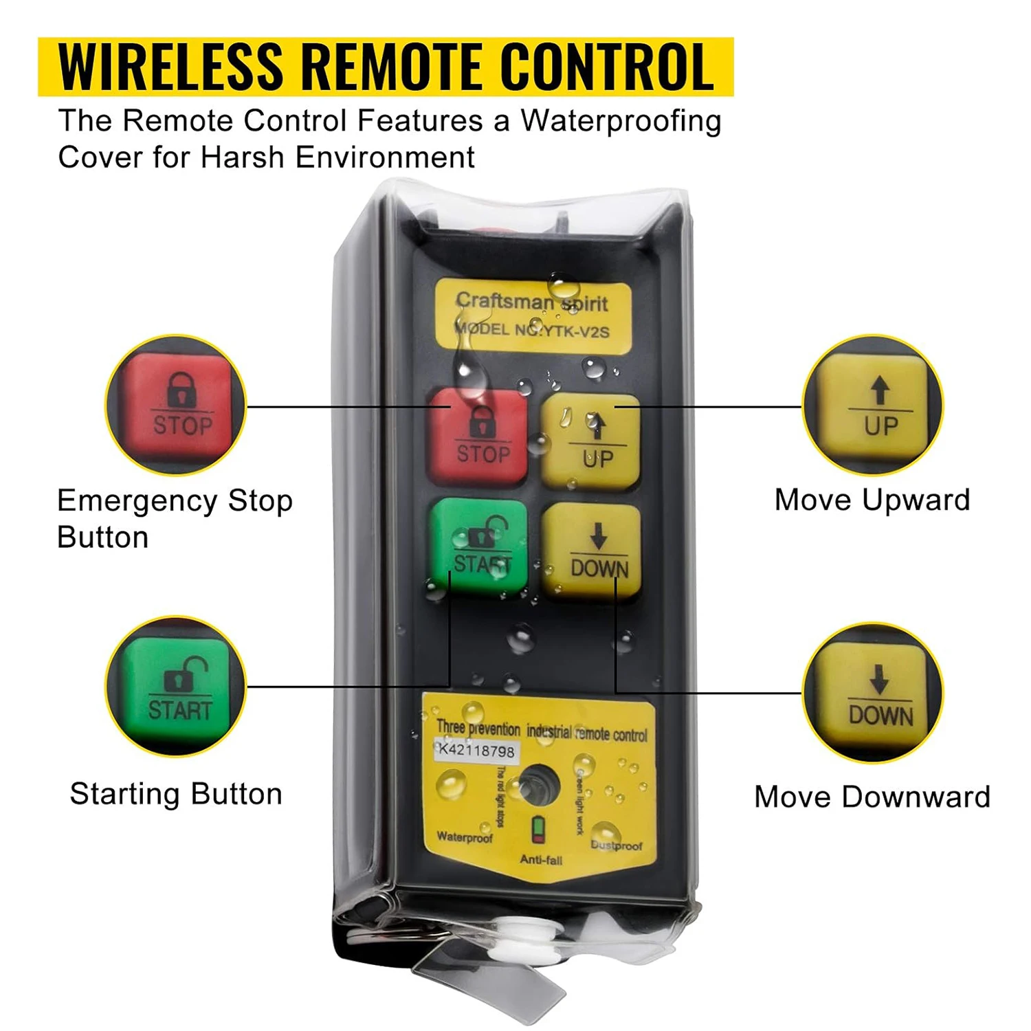 dsc-products
