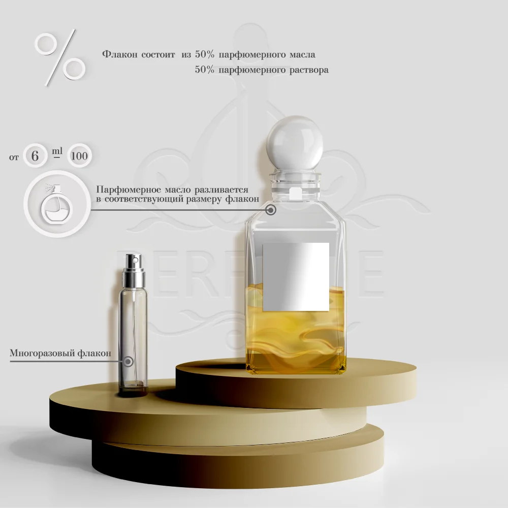 Рисунок 3 - Байредо Марихуанна/ Bayredo Marijuanaa  аромат