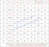 RGT-0006 Vintage 14oz Indigo Selvage Stylish Trousers Mens Casual Chino Raw Denim Jean Pants 6