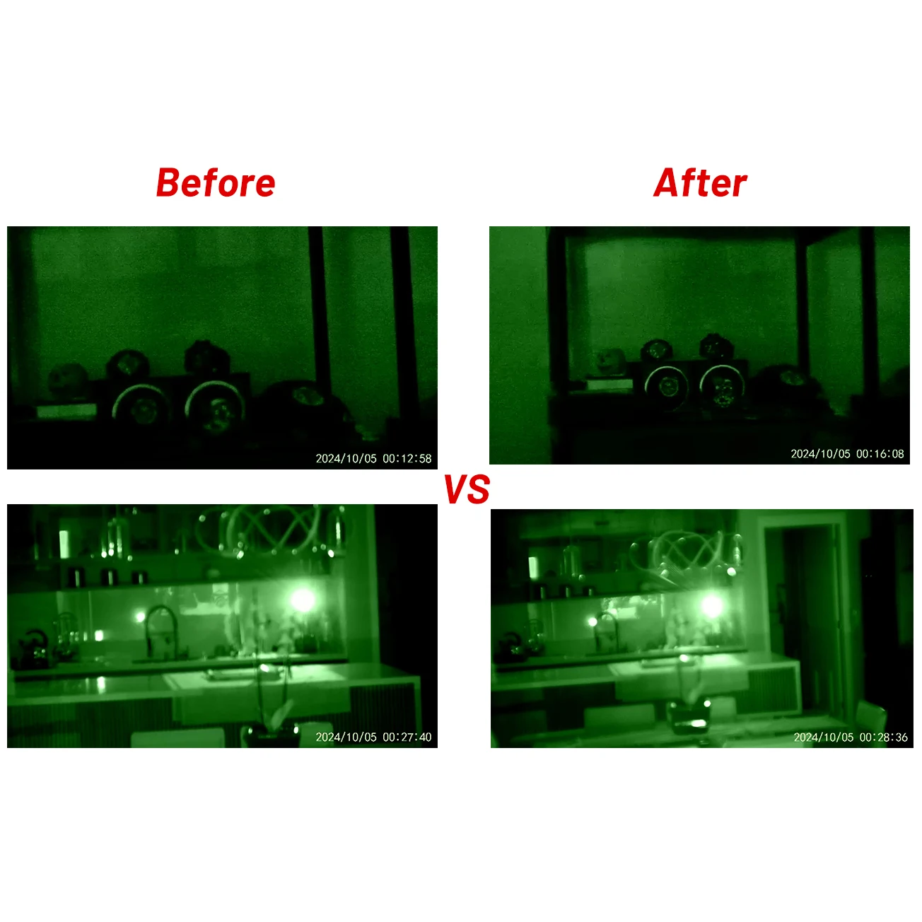 Visor Nocturno NVG30 Con Lente Gran Angular De 50° - Alcance 250-300m, 4x Aumentos, Resistente Al Agua IPX7, 6 Meses Garantía