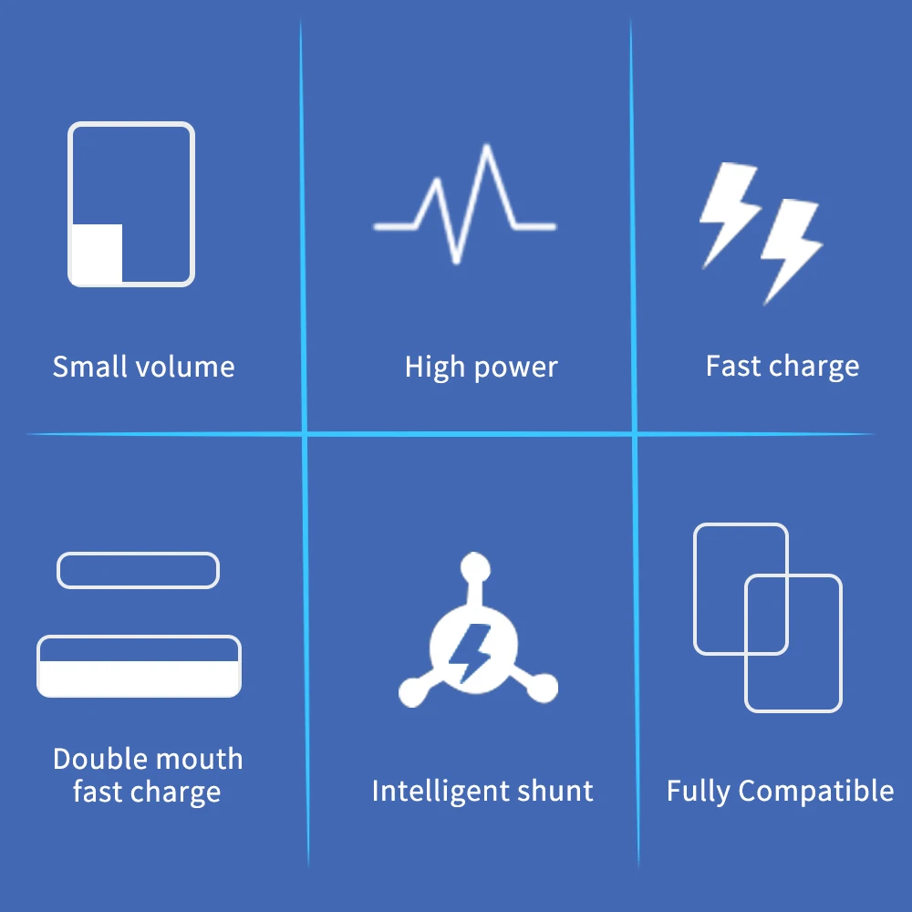 35W USB C Charger Fast Charger Type C 20W PD Phone QC3.0 Quick Chargers For iPhone 15 14 13 12 Pro Max Samsung Xiaomi Poco f5