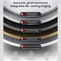 Autocuiseur en aluminium d'une capacité de 3L/7L/9L/11L/15L uniquement pour le pot à pression antidéflagrant sûr au gaz avec couvercle de verrouillage facile 3