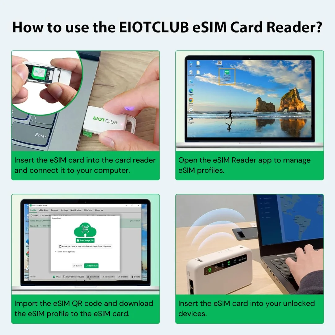 Blank SIM Card EIOTCLUB eSIM Card and eSIM Card Reader Unlimited Download Use in 200+ Countries Physical for Travel and Business