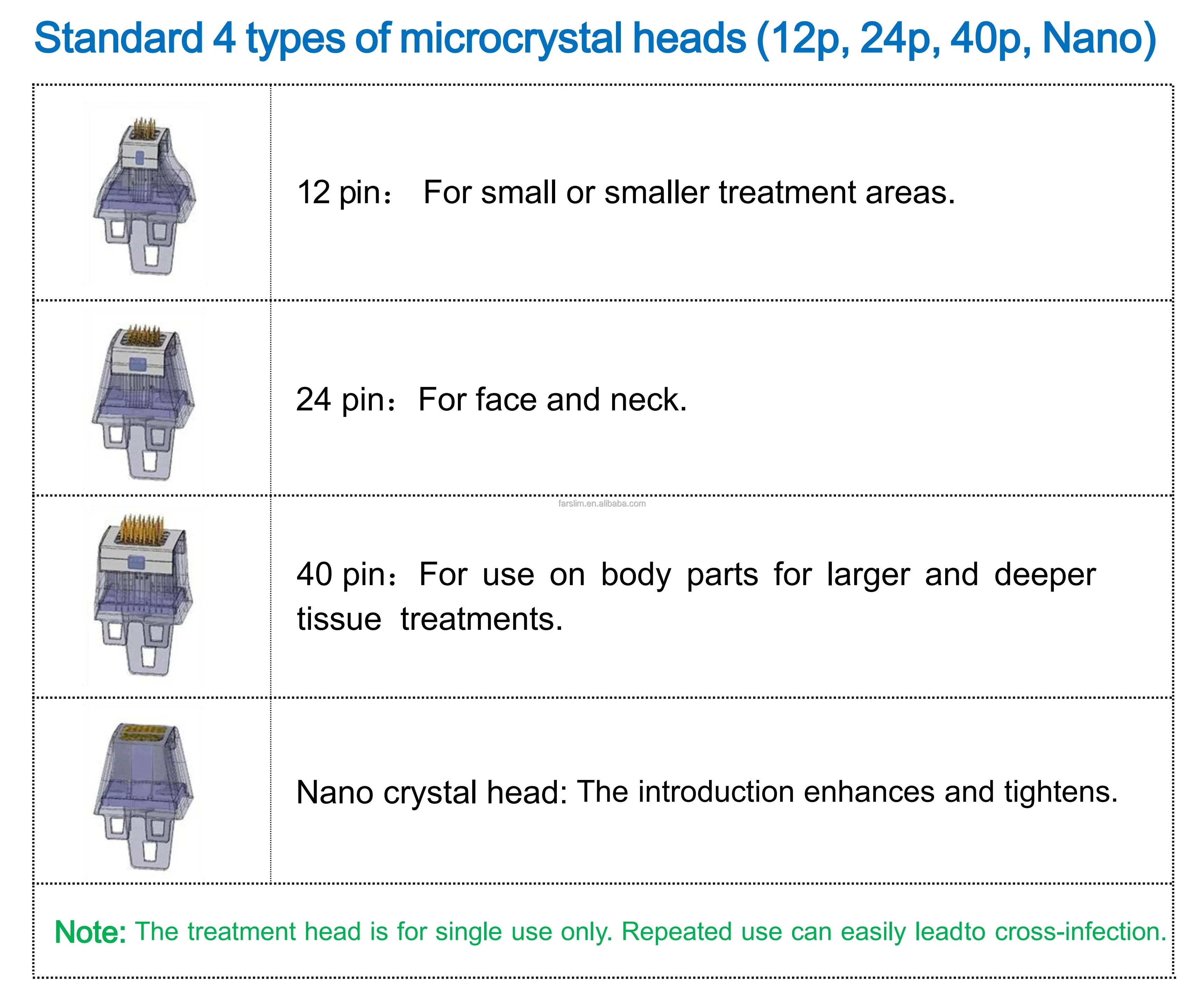 Description Picture 5 of item3 in 1 Remove wrinkles machine skin care With ice hammer
