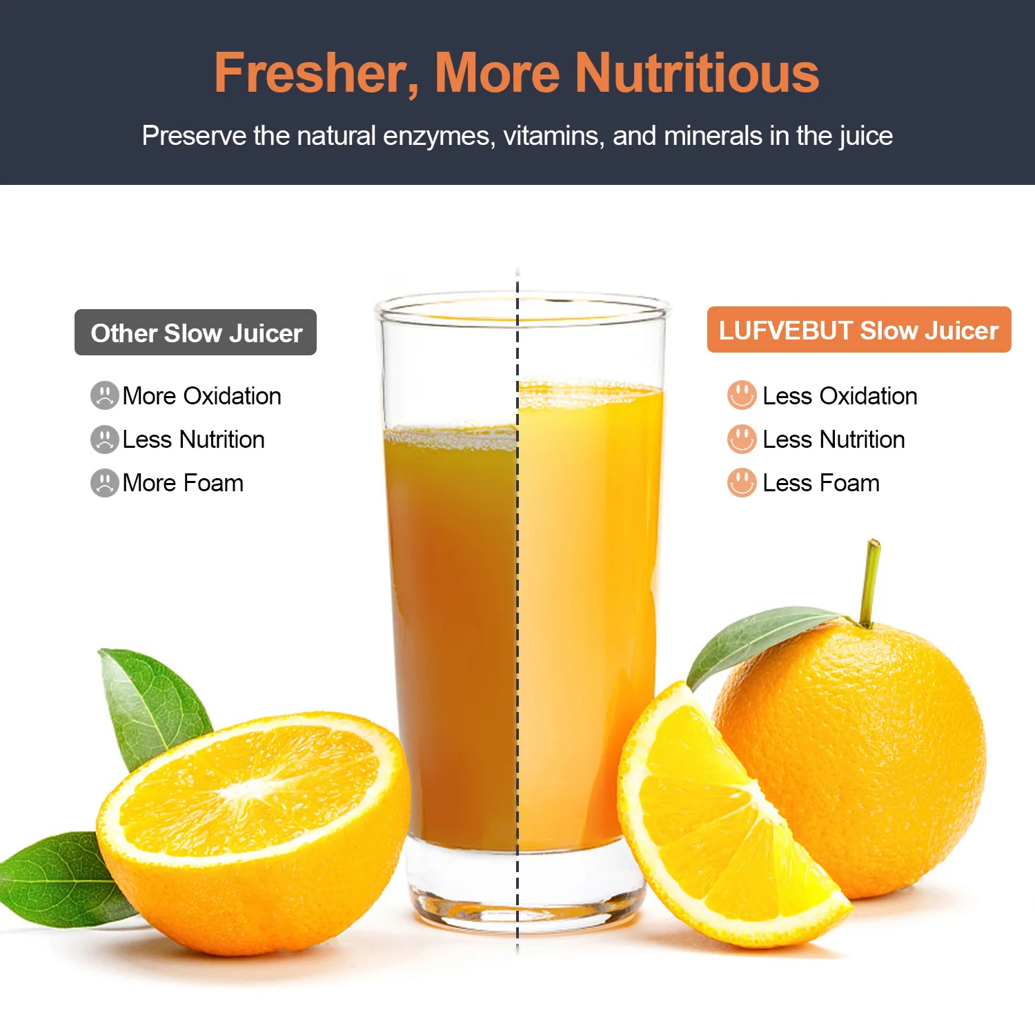 LUFVEBUT 80MM Large Calibre Slow Juicer 250W Cold Press Masticating Extractor 98% High Juice Yield BPA Free Safe Kitchen Gadgets 2