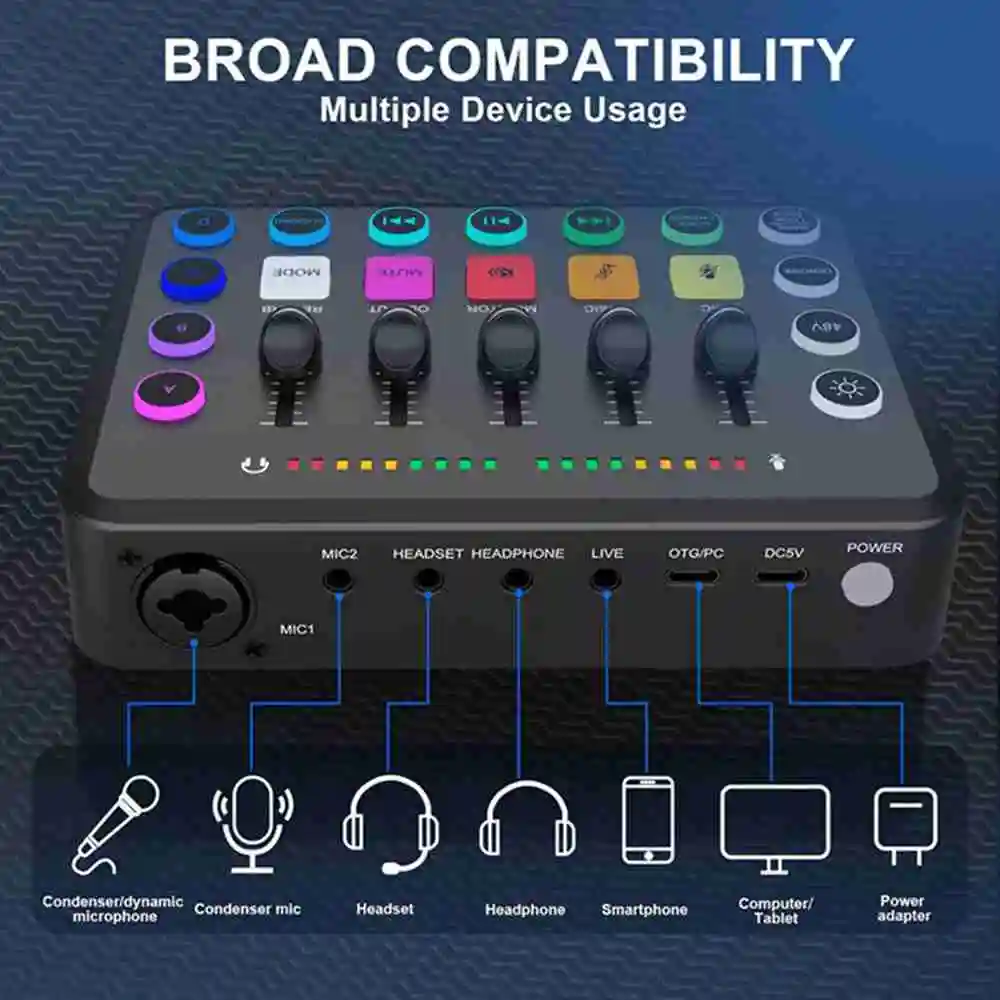 F11 Sound Card Streaming 5-Channel Audio Mixer Live Sound Card Mixer Professional Studio for Game Voice Podcast Live Streaming