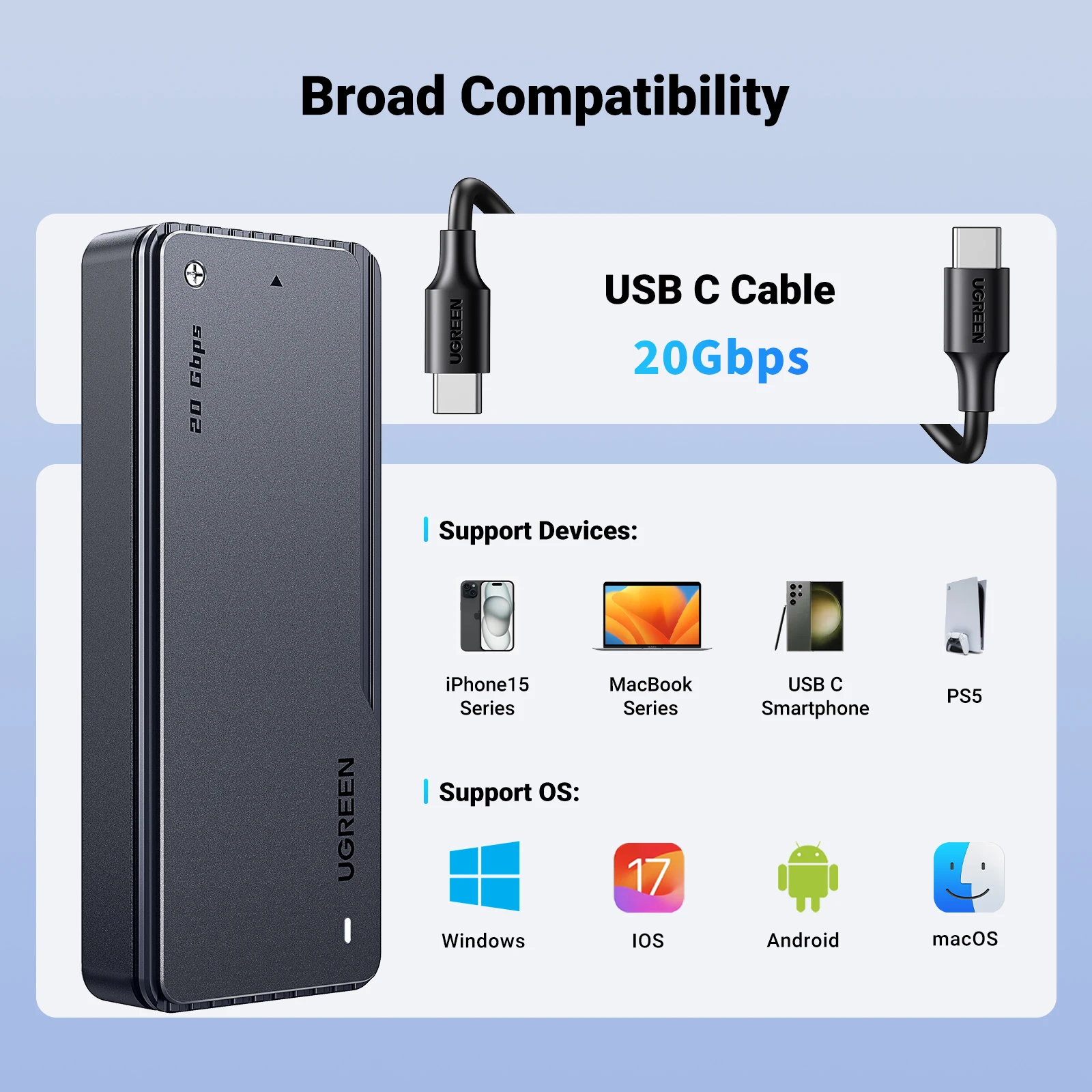UGREEN 20Gbps NVMe SSD ̽ SSD Ŭ, M.2-USB3.2 Gen2x2 SSD , M.2 NVME PCIE  ð  ˷̴ ̽