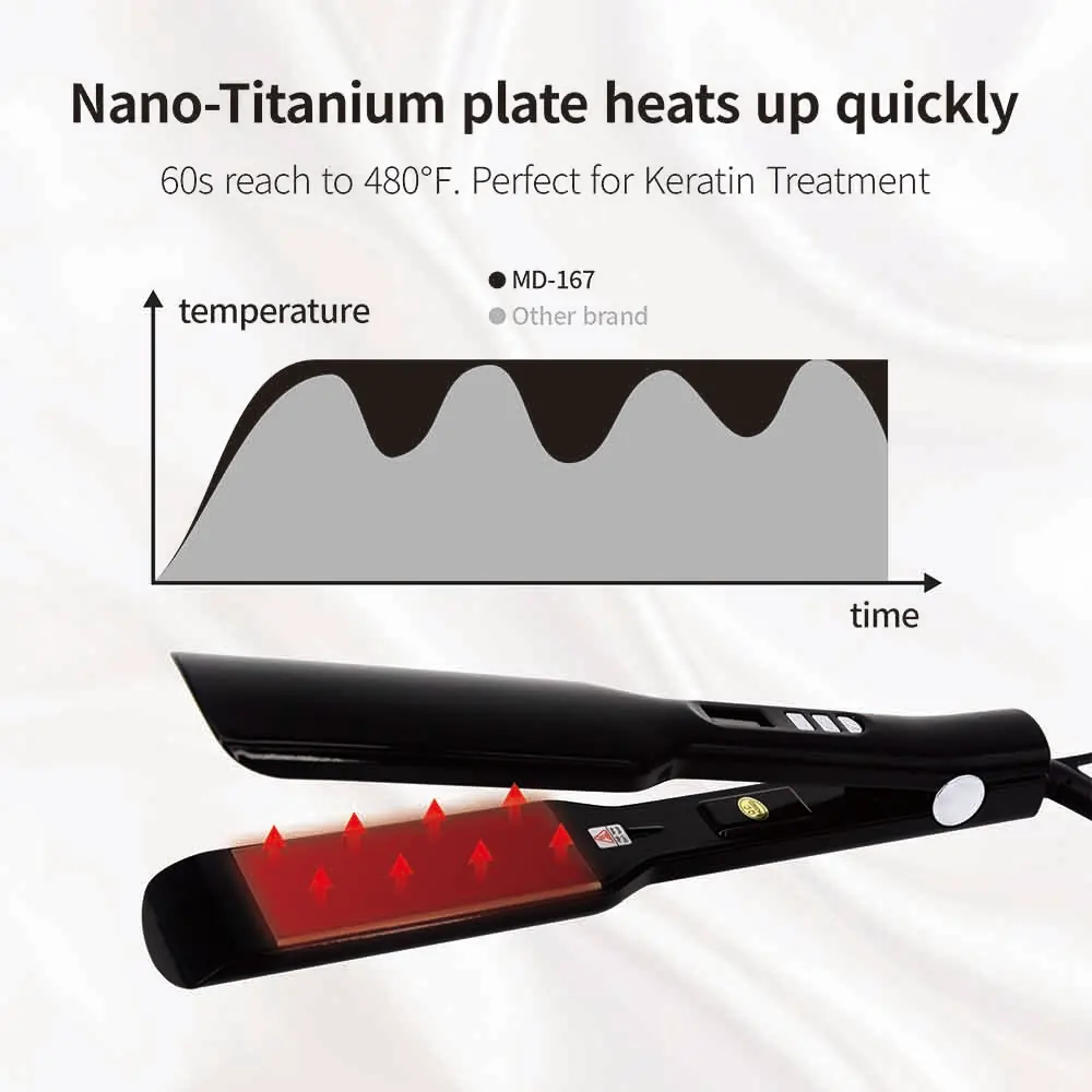 Titanium Plate Hair Flat Iron 470°F Keratin Treatment Hair Straightener Professional Salon Hair Styling Tools 110-240V 5