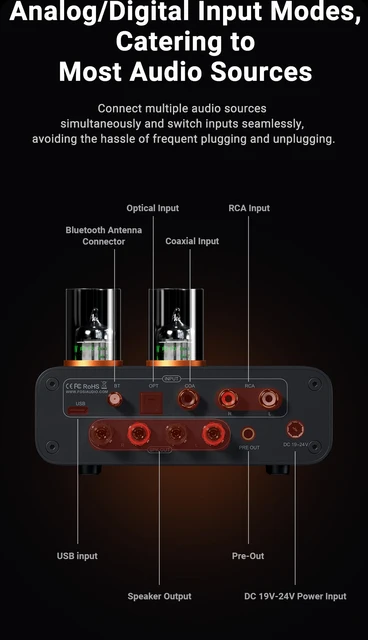 Fosi Audio MC331 2.0 チャンネル Bluetooth ステレオ統合真空管