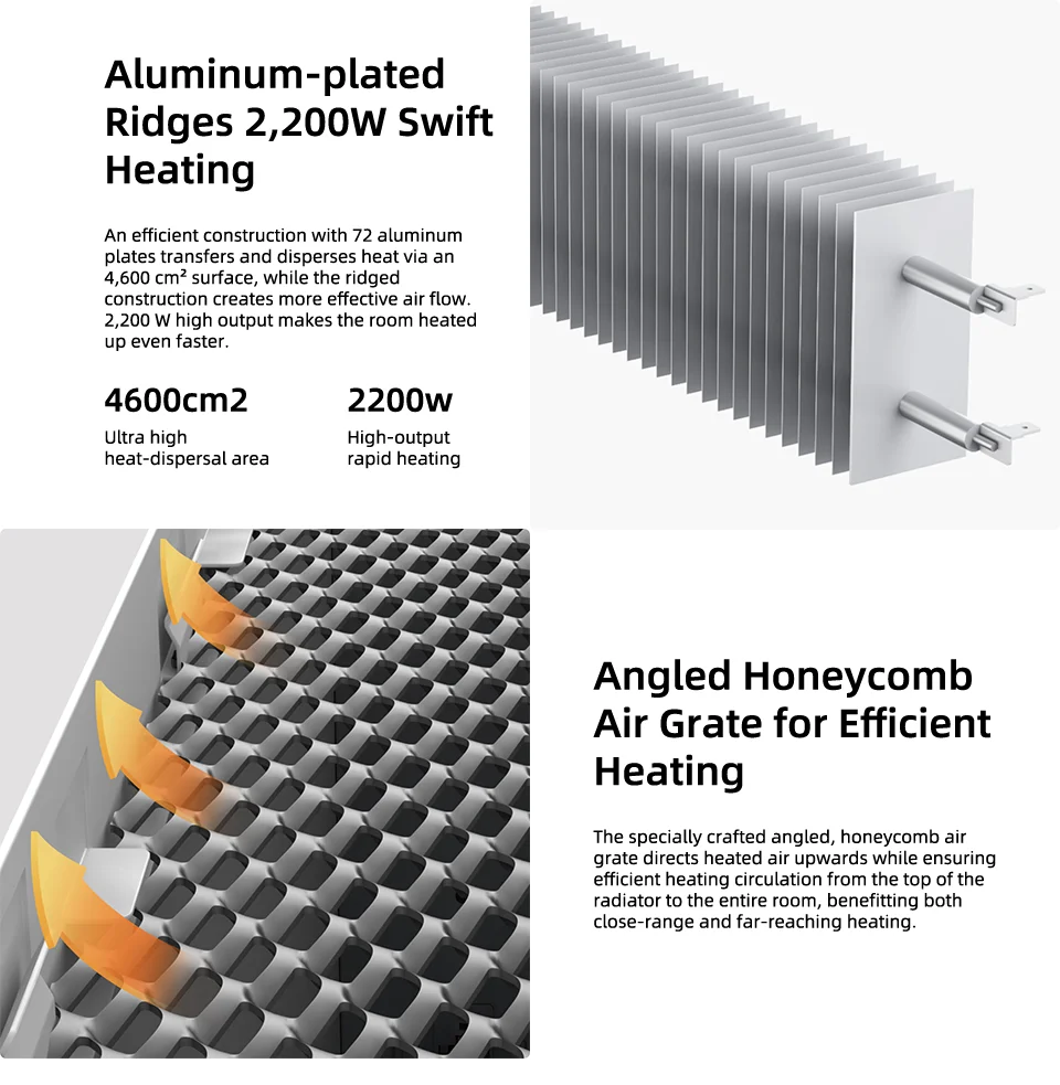 Smartmi Convector Heater 1S Smart Heaters 2200W Swift Electric Heater