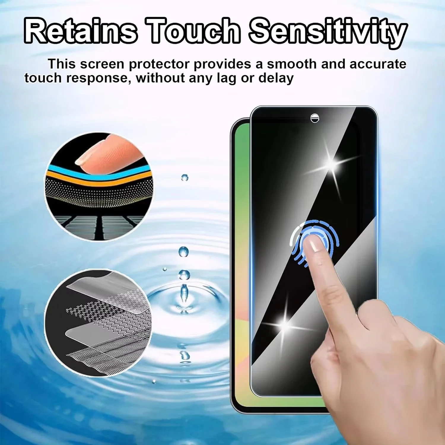 Premium Privacy Tempered Glass Screen Protectors (1-5 Pack)