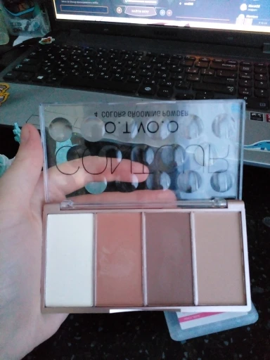 O.TWO.O Grooming Contour Palette photo review