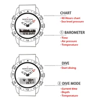 NORTH EDGE Mens Dive Watch Military Army Luxury Full Steel Smartwatch Compass Altimeter Barometer Digital Clock Waterproof 200m - Image 5