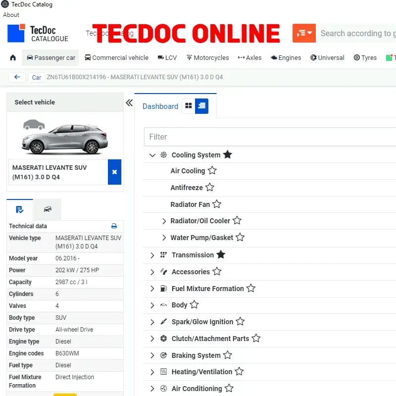 Online Account Workshop All in one for Autodata Auto Data Alldata All Data FCA Haynes PRO WIS Service Box Repair Software
