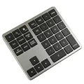 K35 Black type c