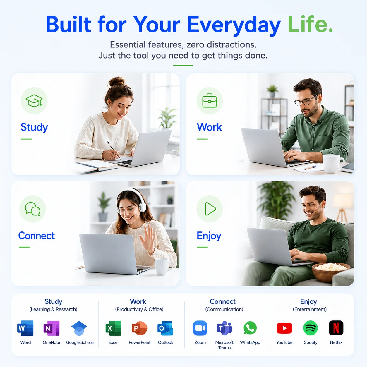 LPNAWZ 14.1" Budget Laptop for Students & Work - Intel N3450, 8GB RAM, 128GB SSD, Genuine Windows 10 (Free Win11 Upgrade), WiFi/BT 5.2, FR Fast Shipping + Free Keyboard Cover (DE/FR/IT/ES) - immagine 8