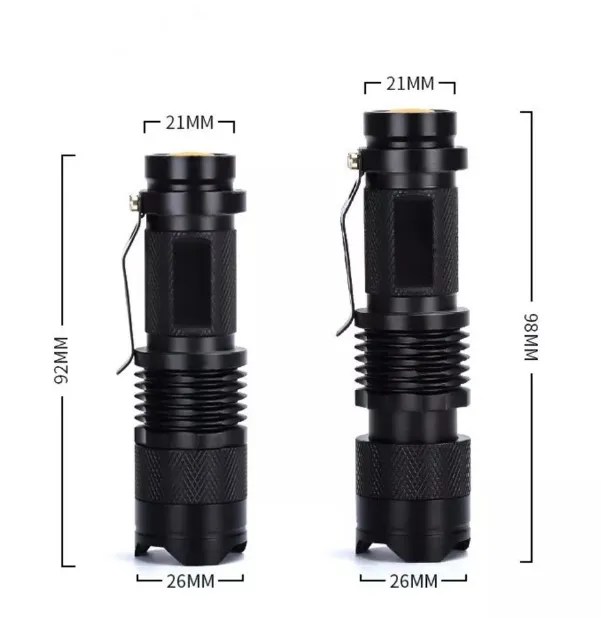 dsc-products