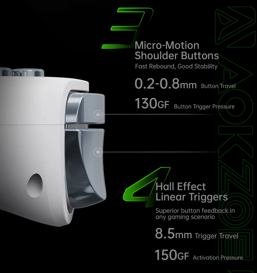 ポコ　2セット Newest AOKZOE A2 7