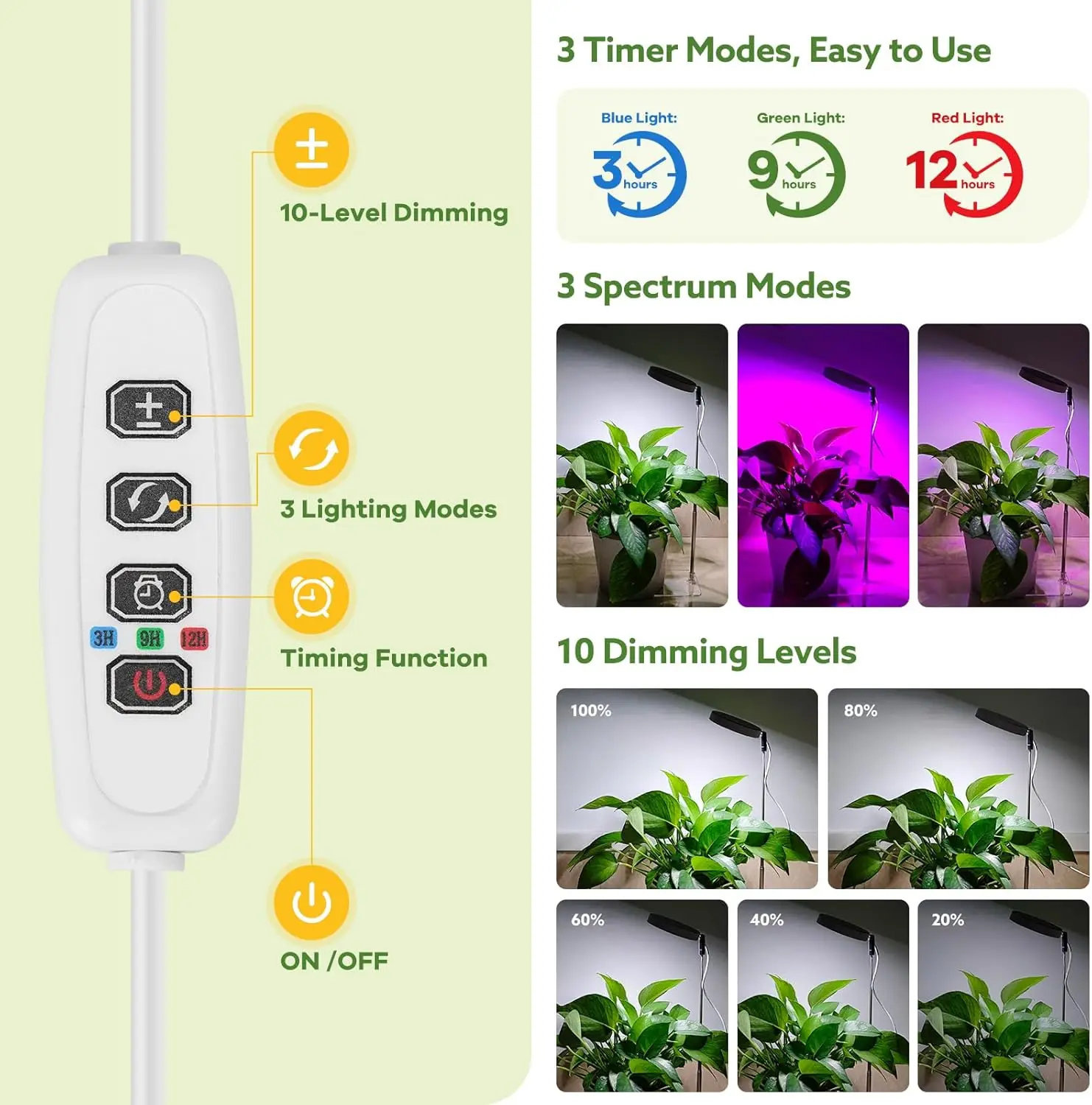 Enhanced Indoor Plant Grow Light - Full Spectrum with Adjustable Timers and Versatile Mounting Options