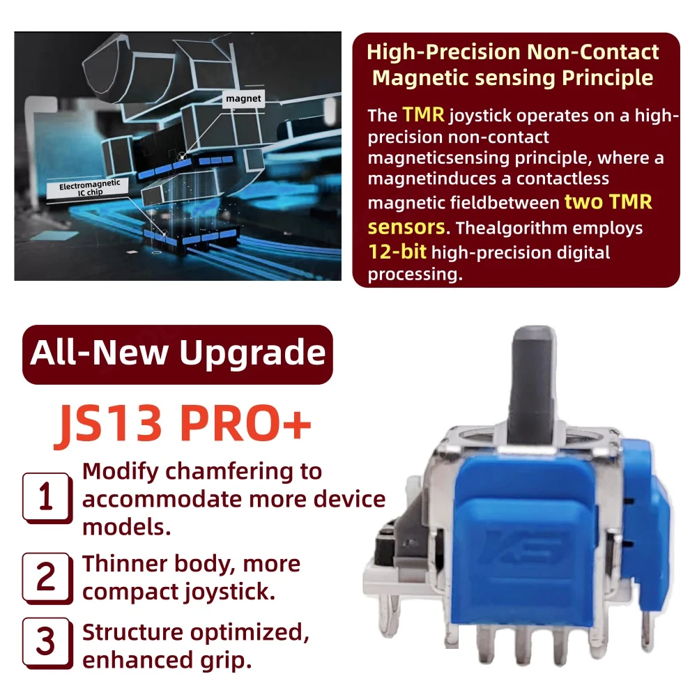 2/4/10pcs K-SILVER JS13 PRO+ TMR 조이스틱 PS5 PS4 스위치 프로 Xbox One 시리즈 안티 드리프트 전자기 3D 아날로그 썸스틱