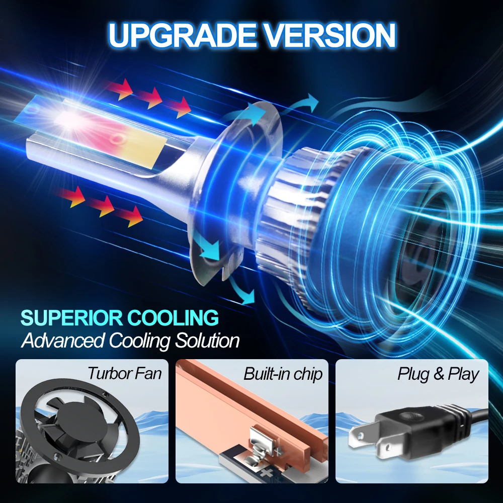 6개 30000LM LED 헤드라이트 캔버스 자동차 램프 H7 H11 자동차 안개등 벤츠 GL450 2007 2008 09 2010 11 2012 E320 2008 2009용