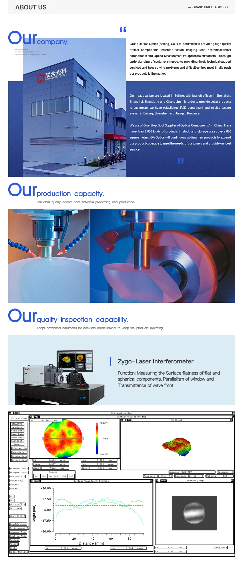 Description Picture 5 of item425nm 450nm 500nm 550nm 650nm 700nm 750nm 800nm 850nm 12.5x17.5mm Longpass Dichroic Filters