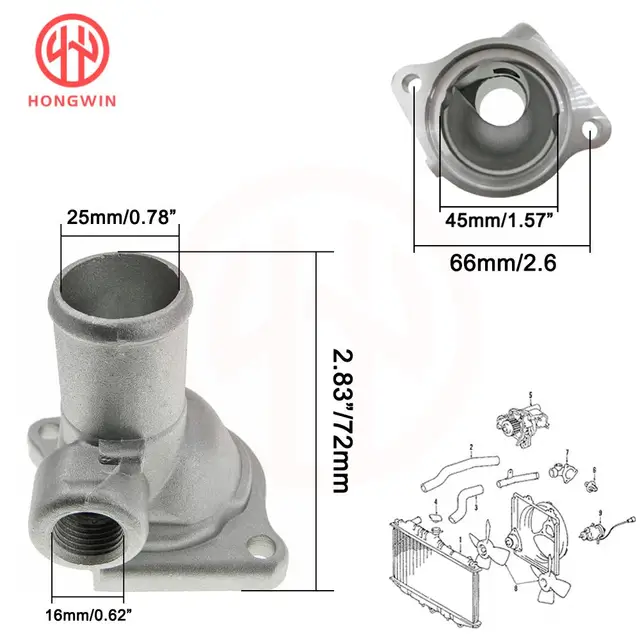 な 中古】【未使用・未開封品】34709統合ハウジングサーモスタット。