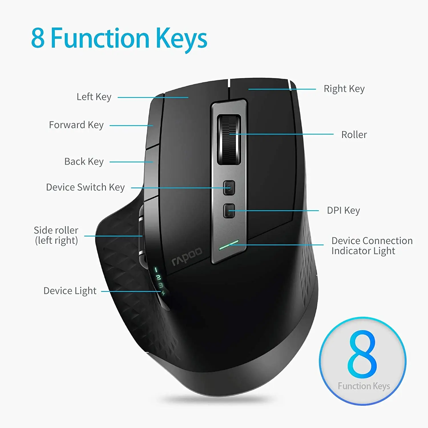 Rapoo-Clavier et souris sans fil Bluetooth, multi-mode, Chlorallergique, jusqu'à 4 revie, clavier et souris laser ultra minces, 9900m