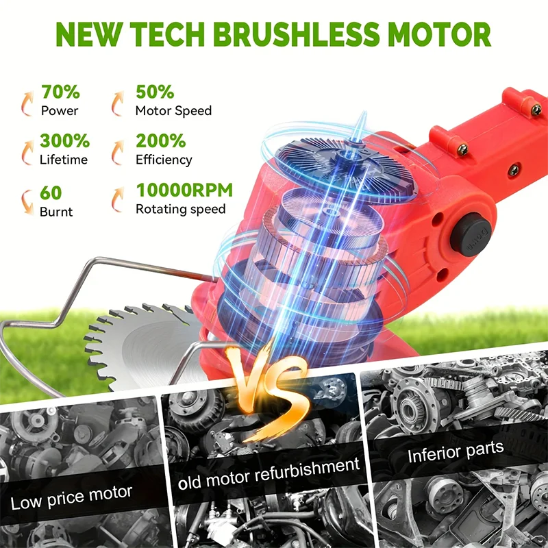 Cordless Lawn Mower and Trimmer 2