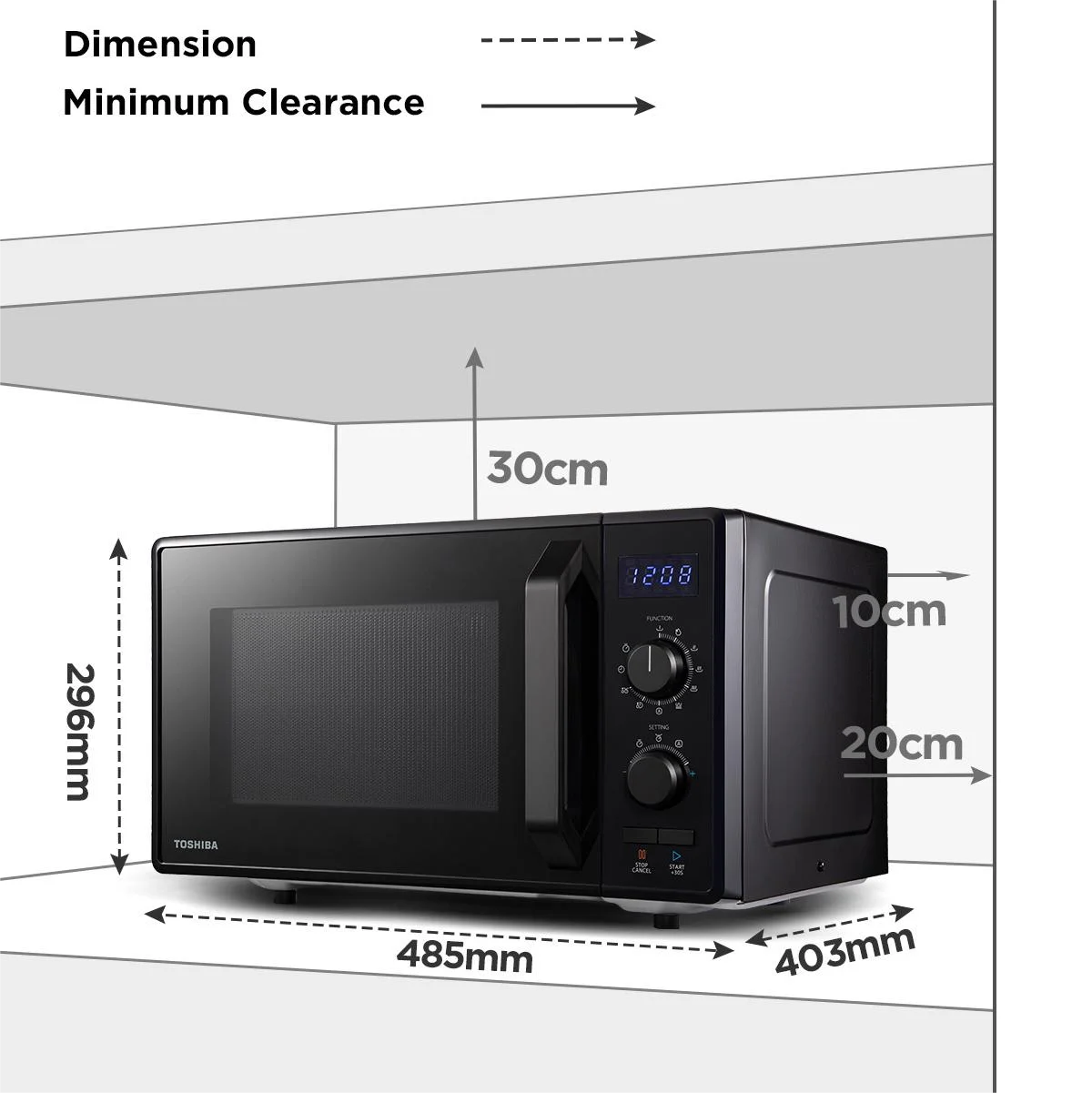 dsc-products