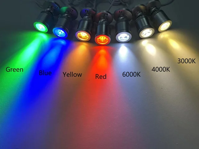 Focos Led etrnLED para techo Interior, minifoco RGB regulable, interfaz  USB, 1W, 3W, modelo de vitrina, lámpara para casa de muñecas - AliExpress