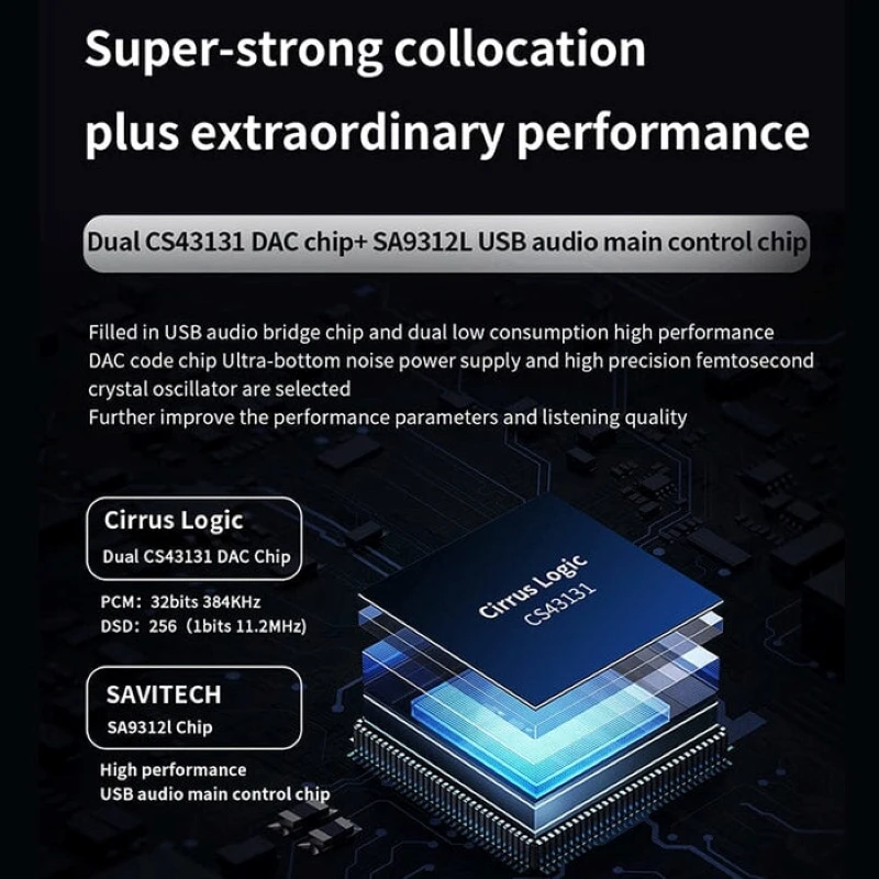 headphone amplifier portable dac amplifier JCALLY AP20 Built-in Battery Portable DAC & AMP Dual CS43131 Code Chip Headphone Amplifier 32bits 384KHz/DSD256 2.5+3.5+4.4mm