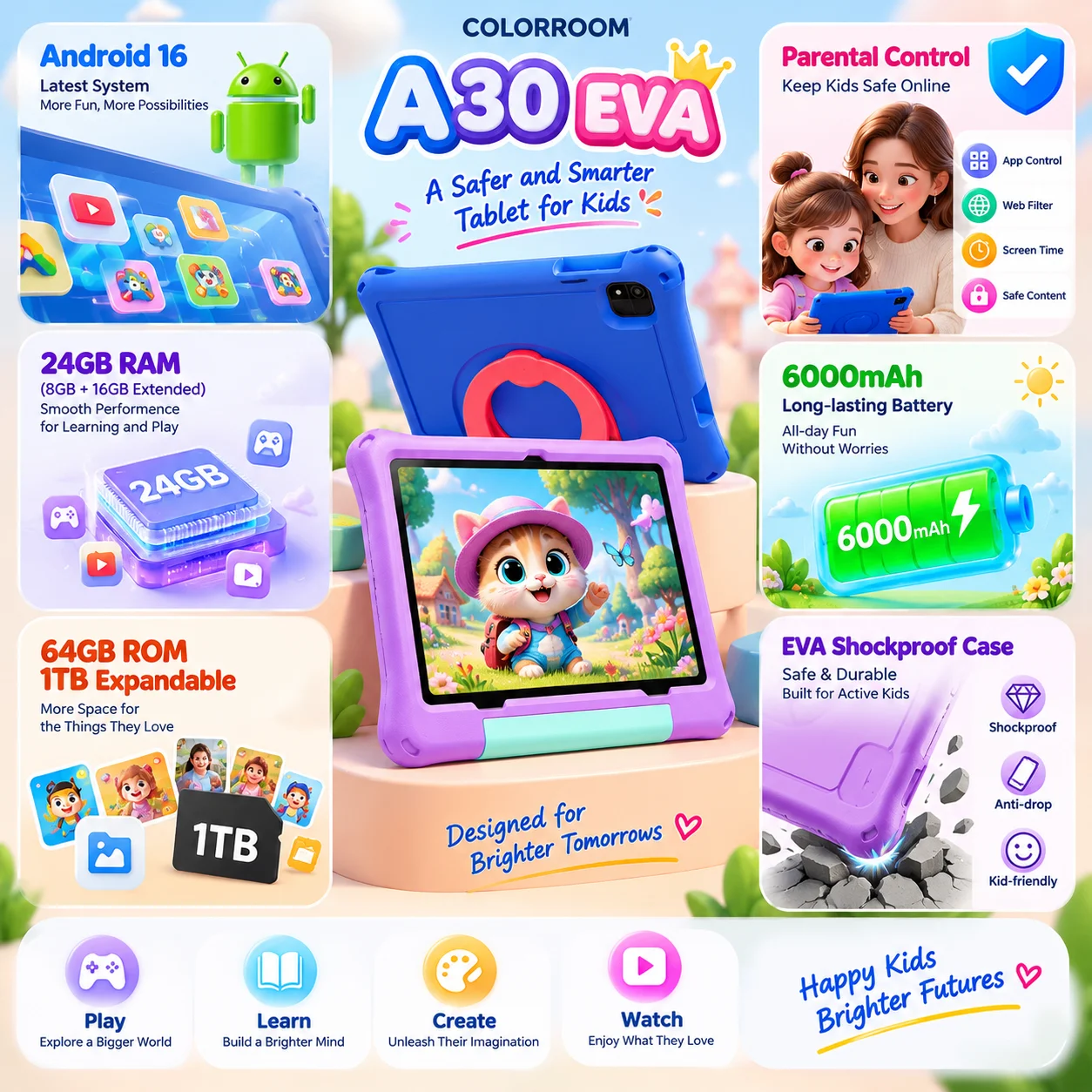COLORROOM Kids Tablet 10.1 Inch Android 16, 6GB RAM 64GB ROM, 1TB Expandable, 6000mAh, WiFi, EVA Case, Parental Control, Google
