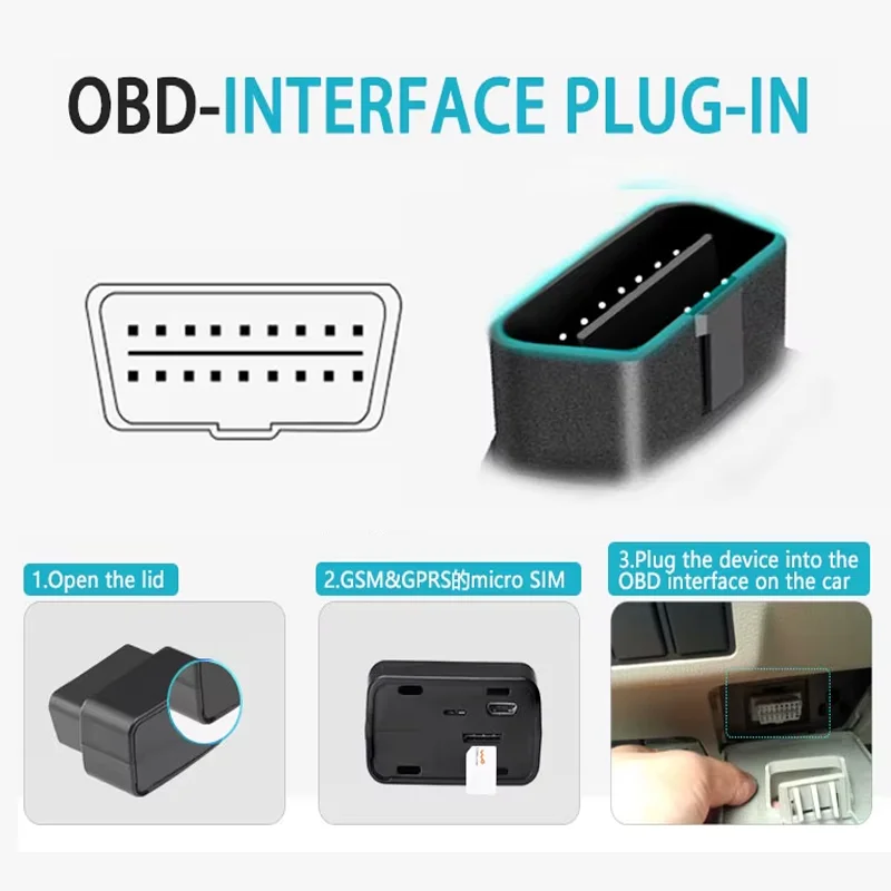 OBD Plug N Play 4G Backup Vehicle Anti-LossGPS Tracker Device with Free APP Tracking For Cars and Trucks